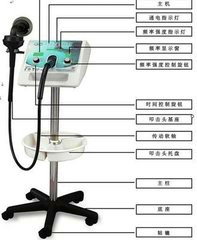 <b>美国G5振动排痰机，G5排痰机</b>